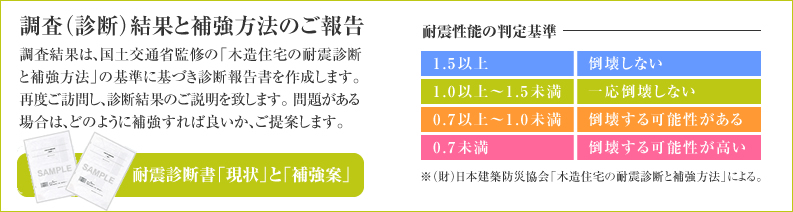 調査結果と補強方法のご報告